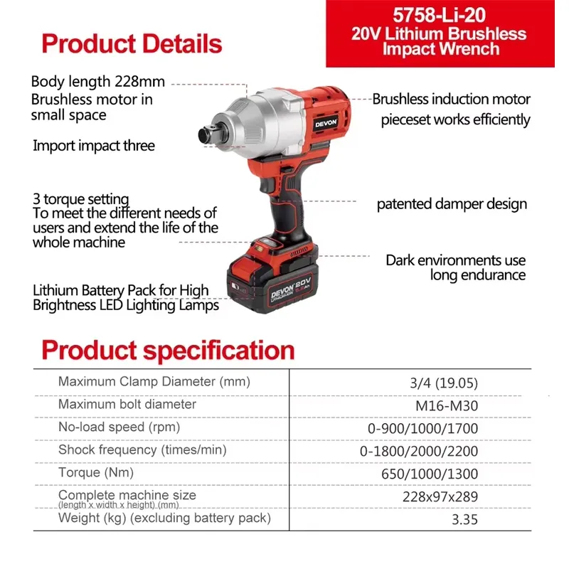 Chiave a impulsi Devon 20V a g - Torque Wrench recensione e prezzo